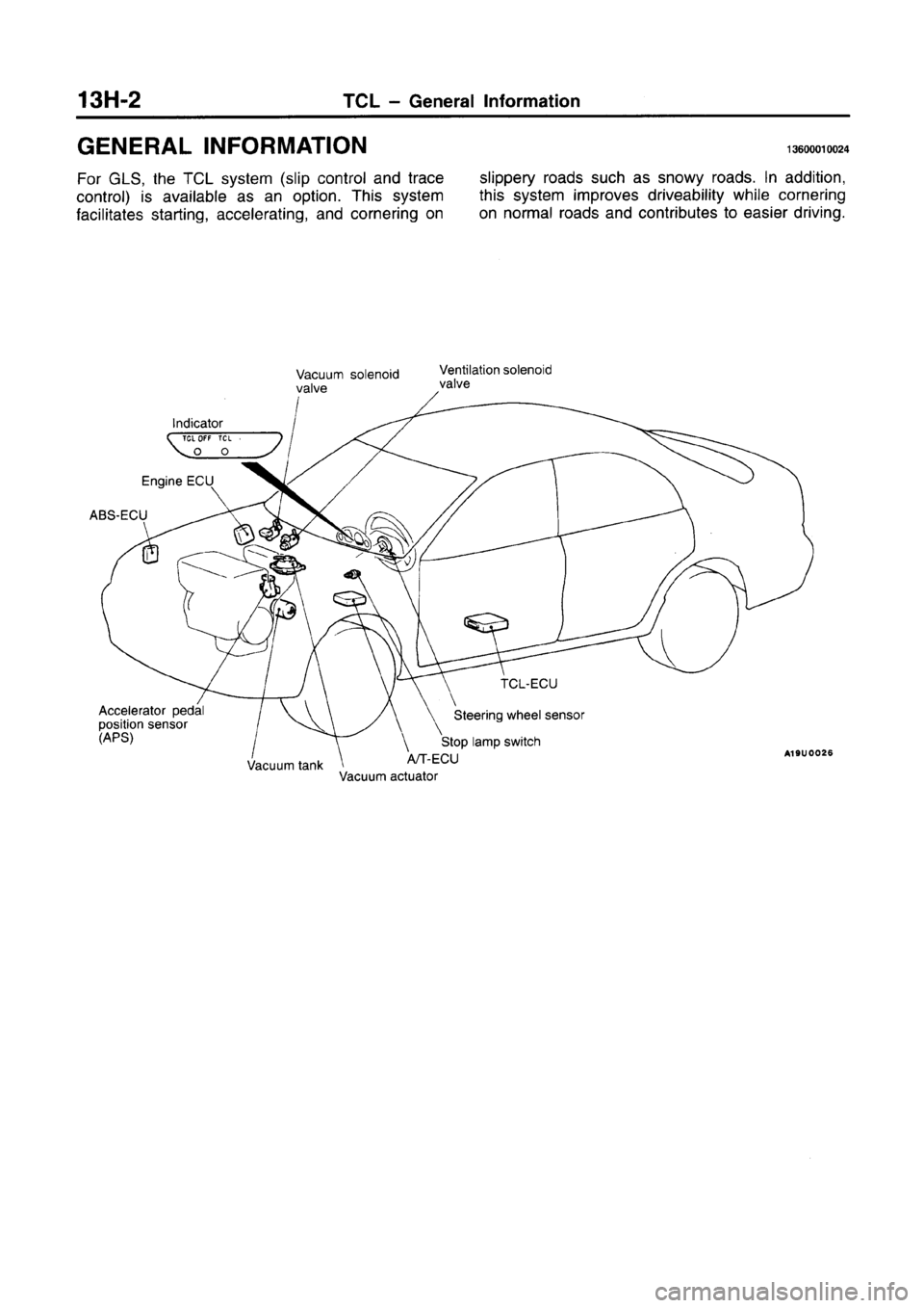 MITSUBISHI CARISMA 1996  Workshop Manual 