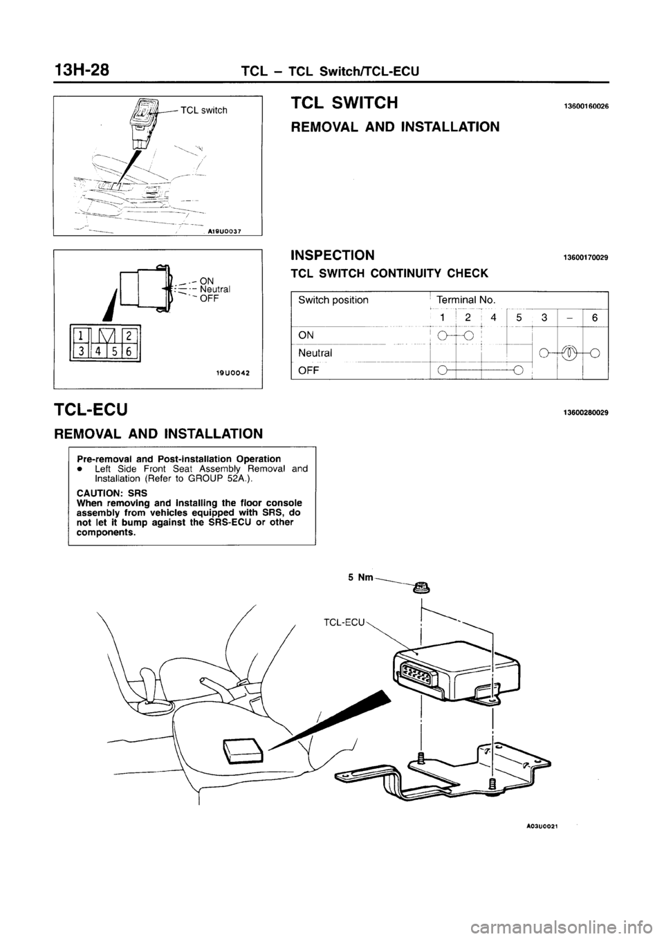 MITSUBISHI CARISMA 1996  Workshop Manual 