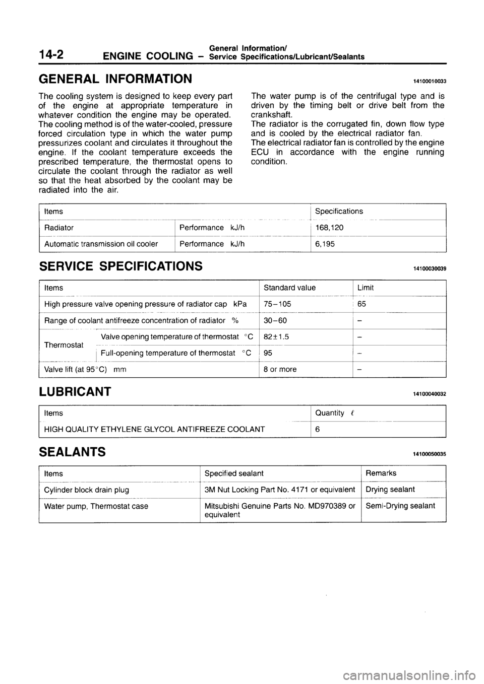 MITSUBISHI CARISMA 1996  Workshop Manual 