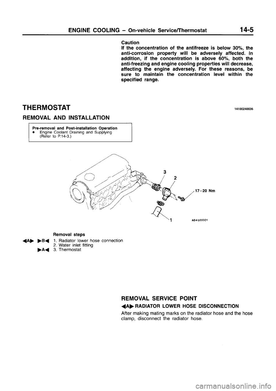 MITSUBISHI CARISMA 1996  Workshop Manual 