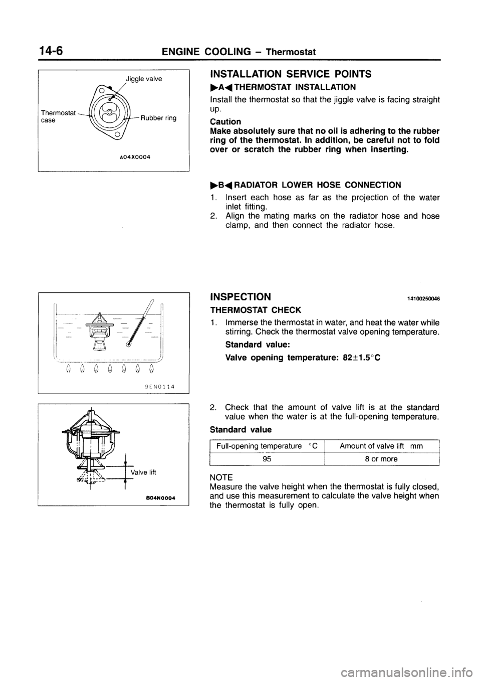 MITSUBISHI CARISMA 1996  Workshop Manual 