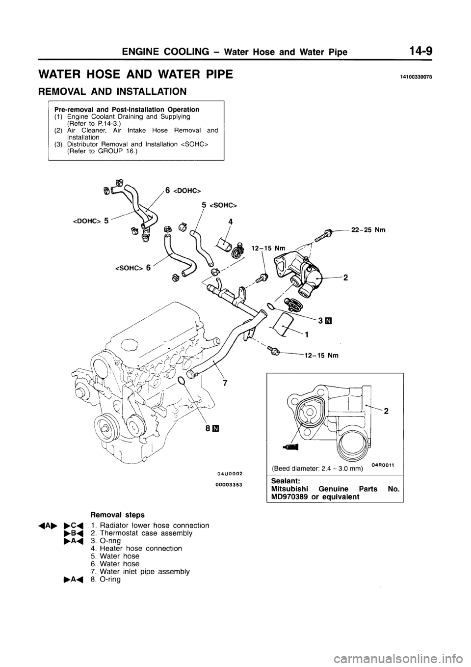 MITSUBISHI CARISMA 1996  Workshop Manual 