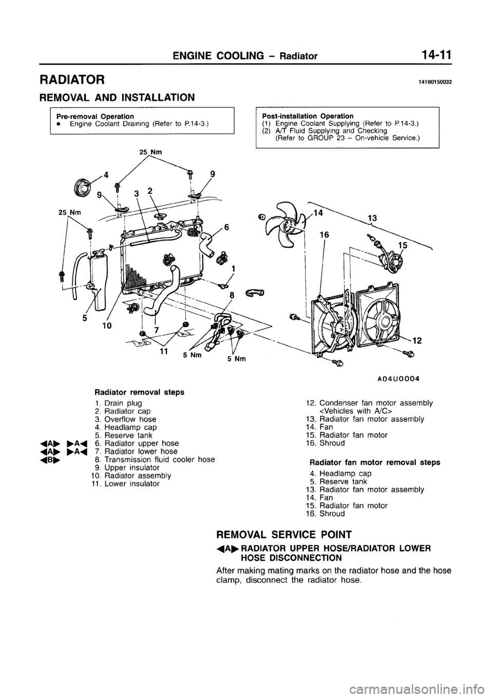 MITSUBISHI CARISMA 1996  Workshop Manual 