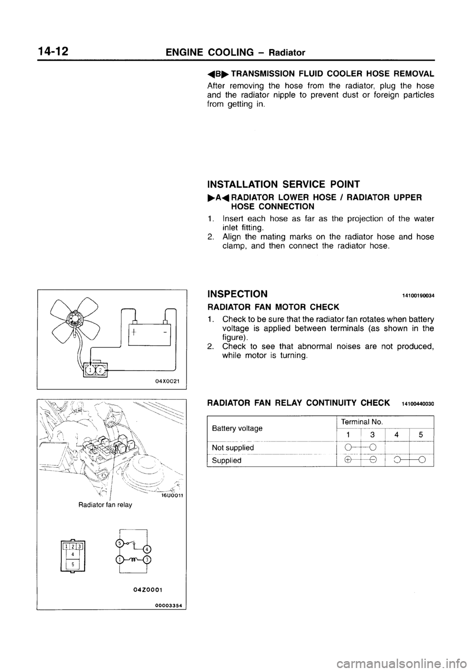 MITSUBISHI CARISMA 1996  Workshop Manual 
