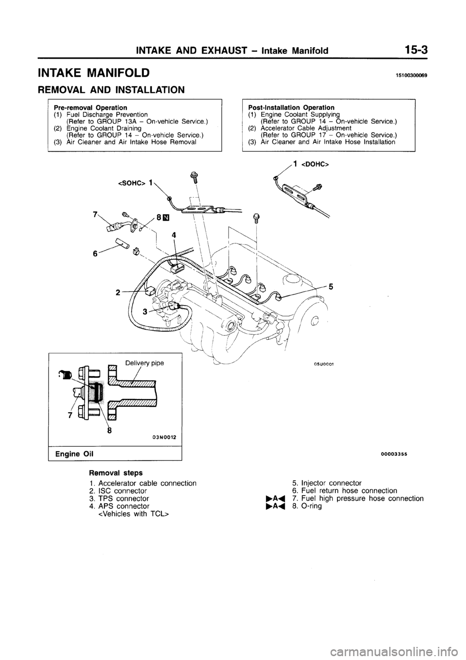 MITSUBISHI CARISMA 1996  Workshop Manual 