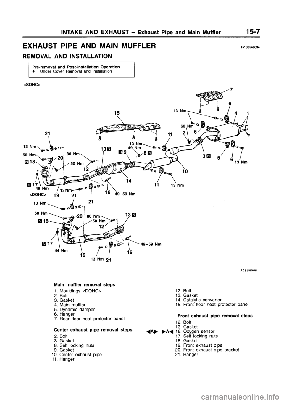 MITSUBISHI CARISMA 1996  Workshop Manual 
