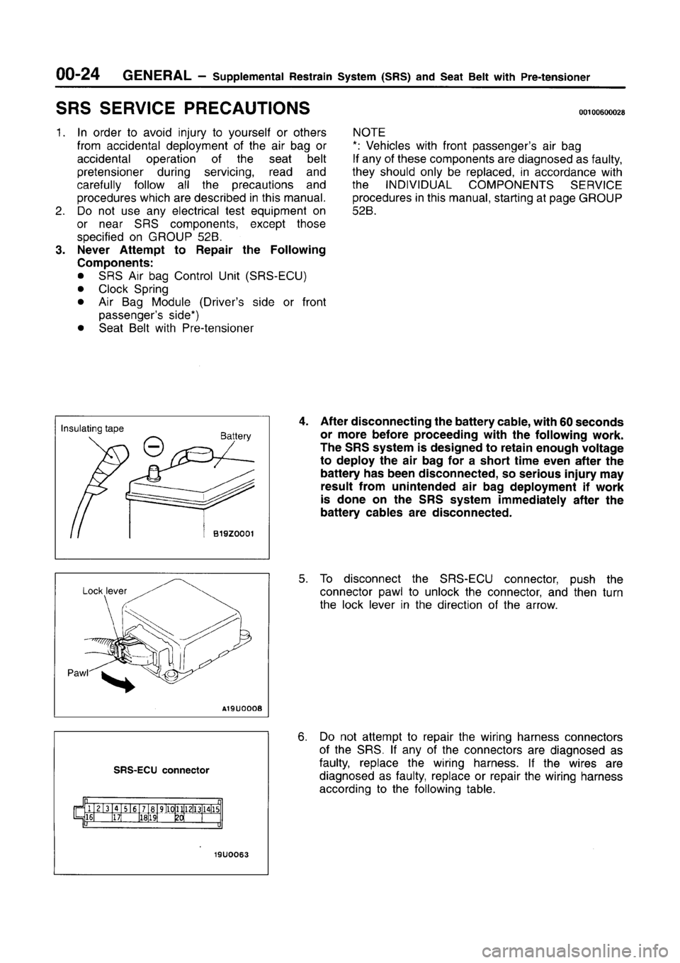 MITSUBISHI CARISMA 1996  Workshop Manual 