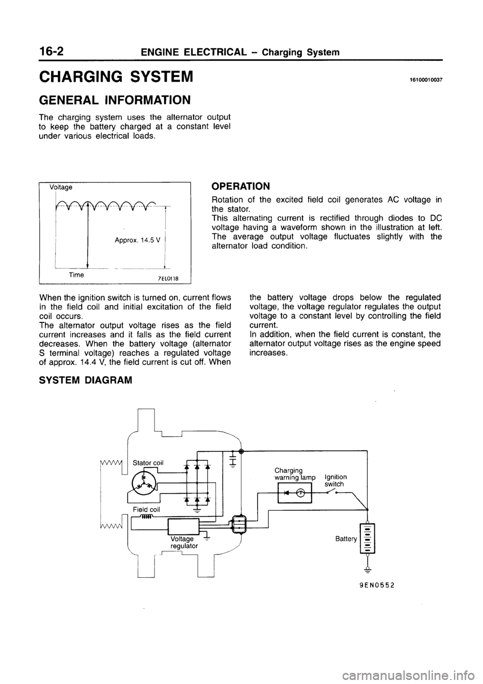 MITSUBISHI CARISMA 1996  Workshop Manual 