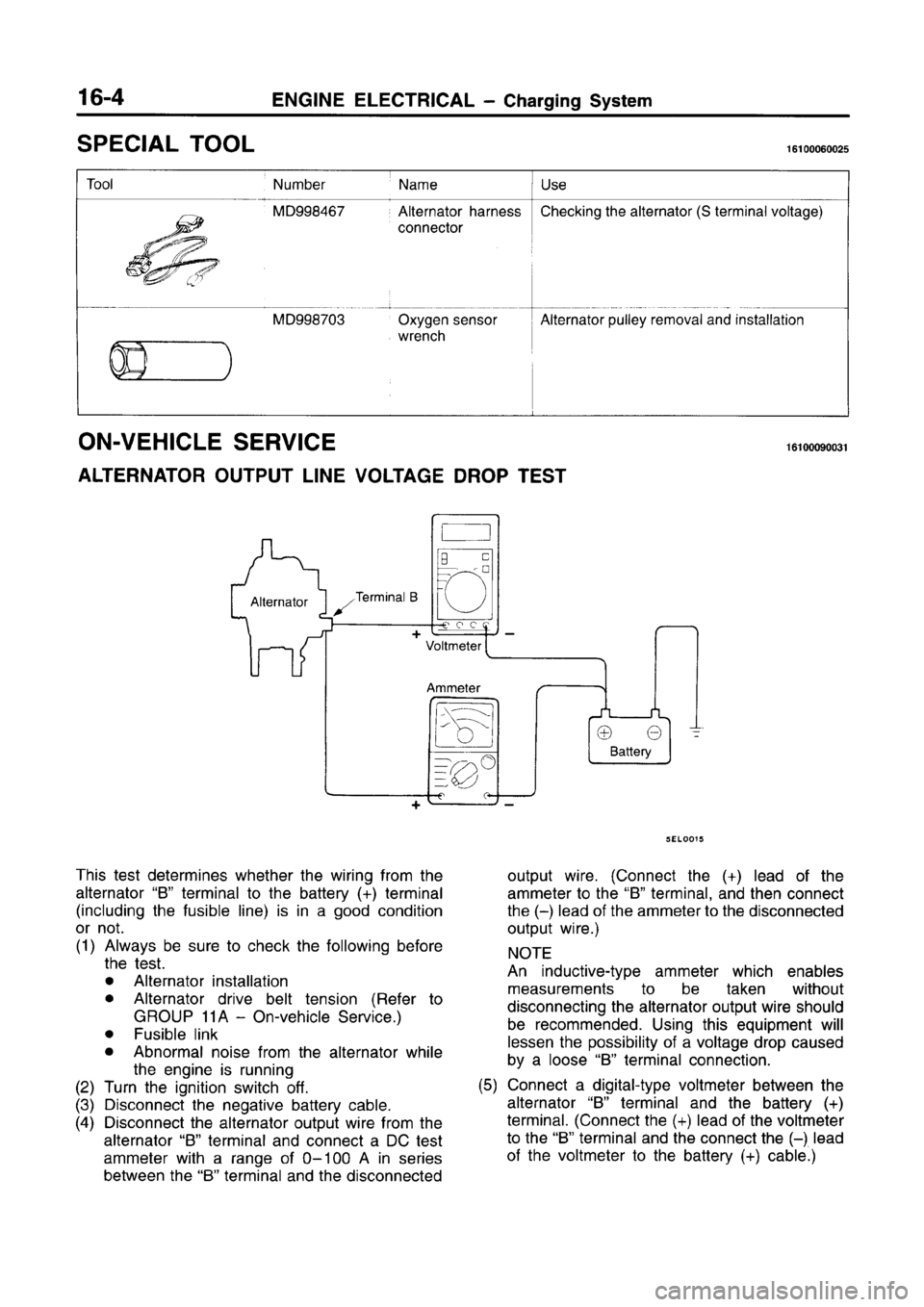 MITSUBISHI CARISMA 1996  Workshop Manual 