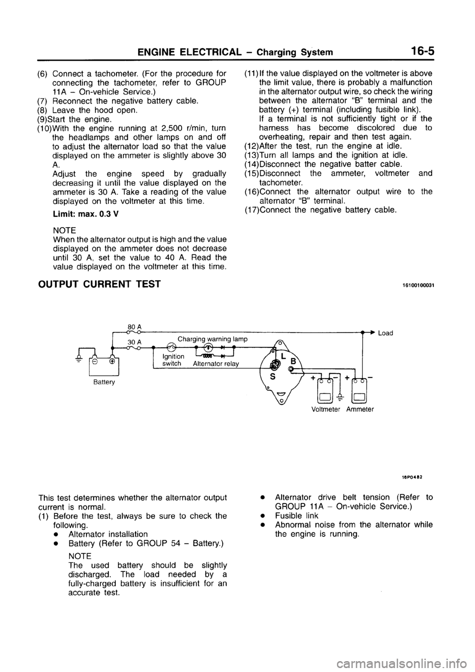 MITSUBISHI CARISMA 1996  Workshop Manual 