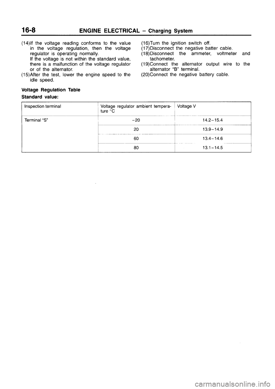 MITSUBISHI CARISMA 1996  Workshop Manual 