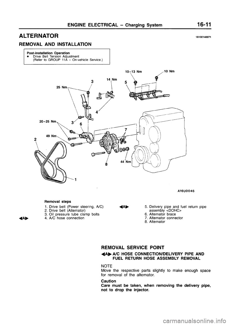MITSUBISHI CARISMA 1996  Workshop Manual 