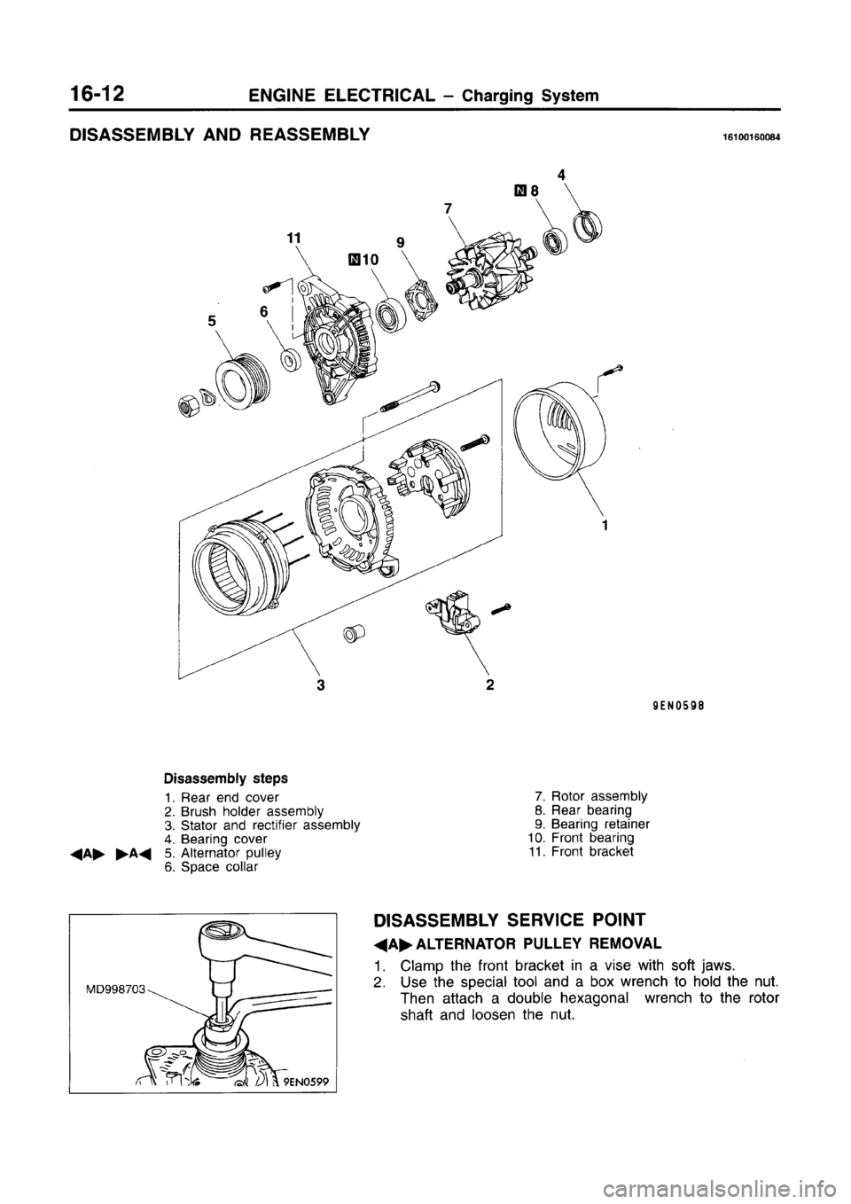 MITSUBISHI CARISMA 1996  Workshop Manual 