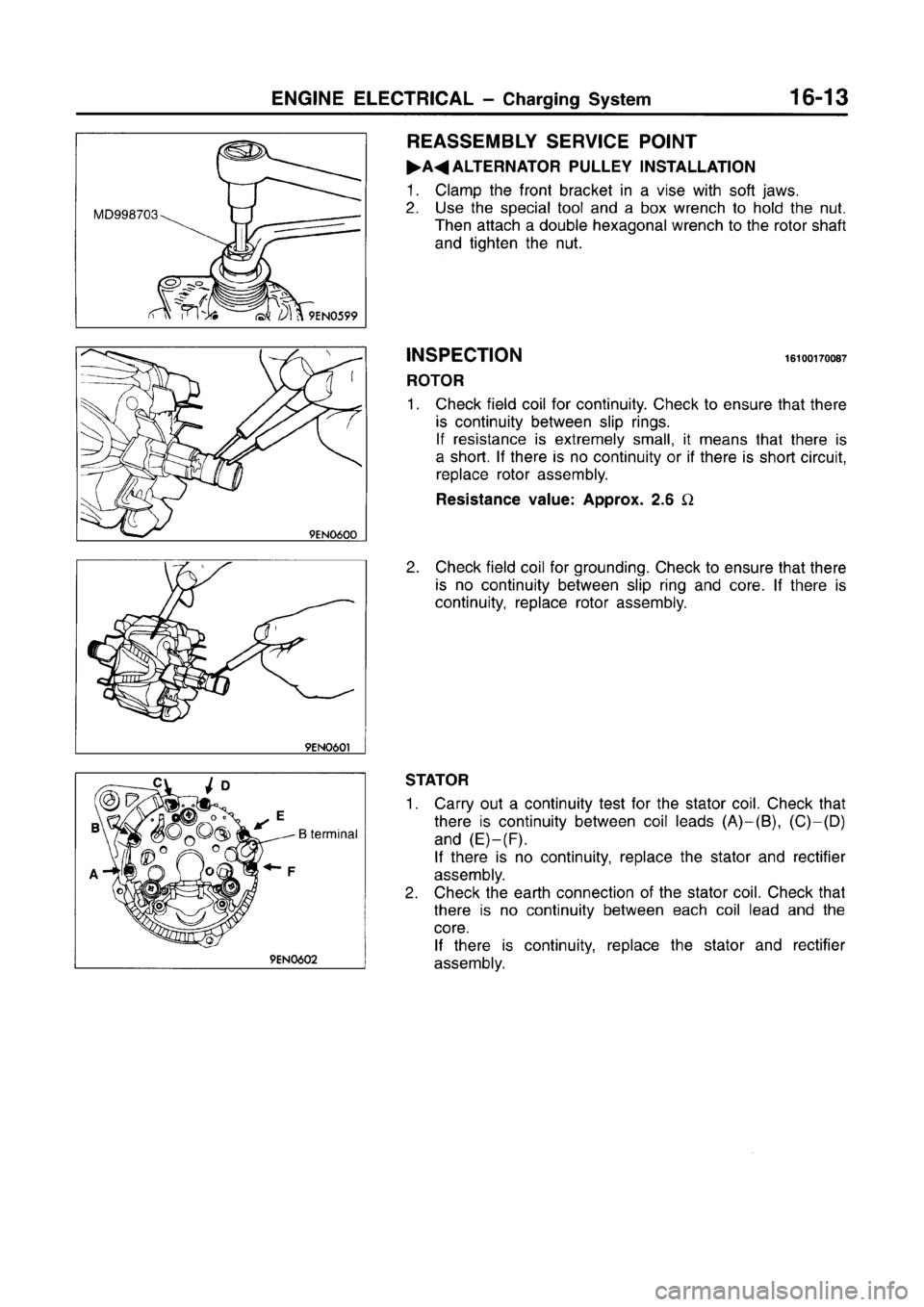 MITSUBISHI CARISMA 1996  Workshop Manual 