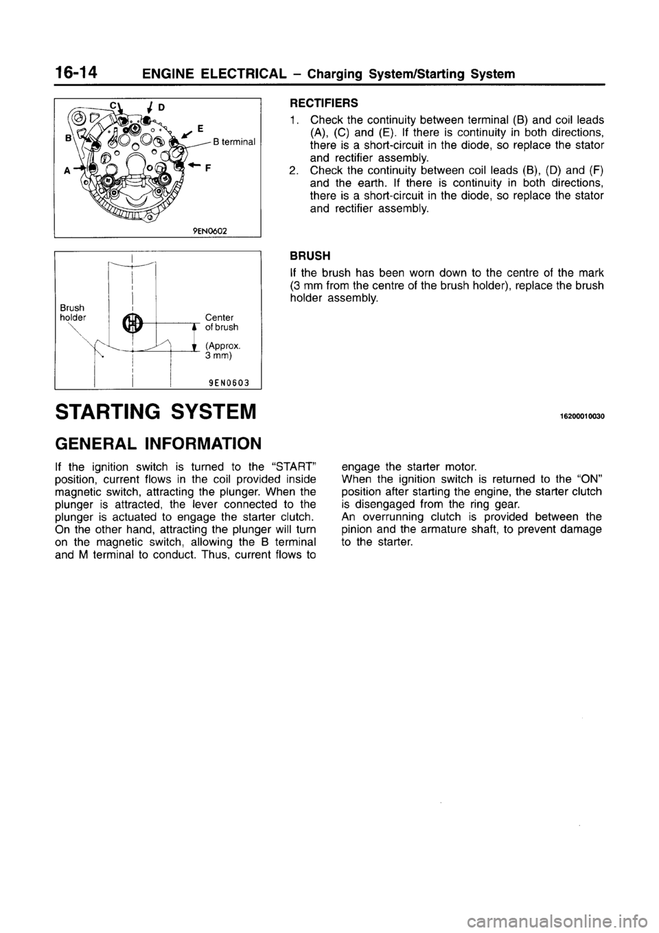 MITSUBISHI CARISMA 1996  Workshop Manual 