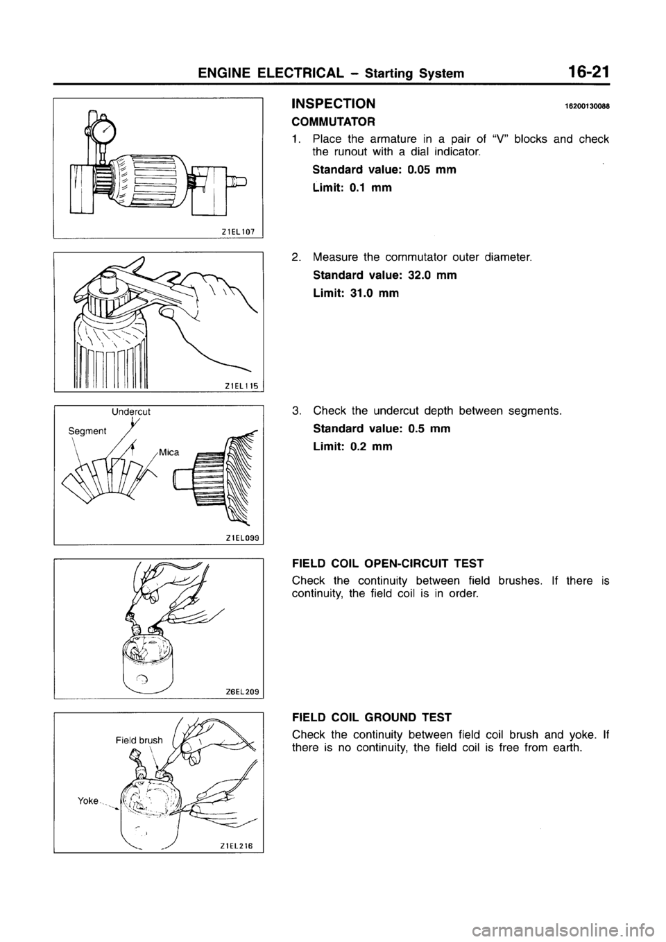MITSUBISHI CARISMA 1996  Workshop Manual 