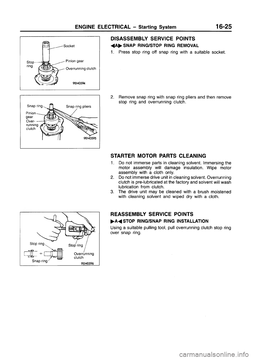 MITSUBISHI CARISMA 1996  Workshop Manual 