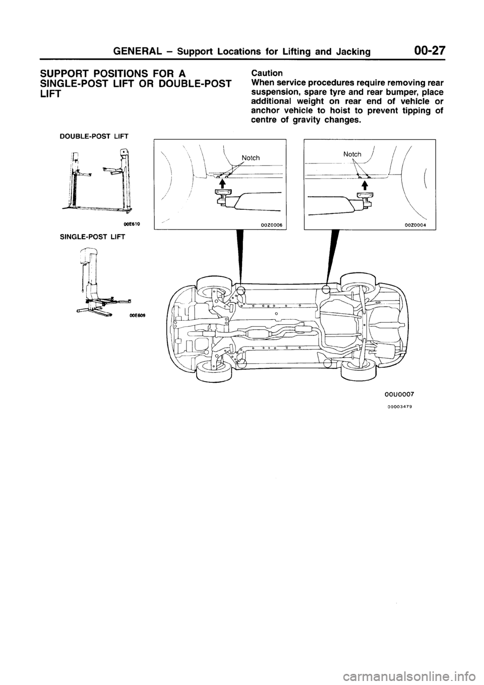 MITSUBISHI CARISMA 1996  Workshop Manual 