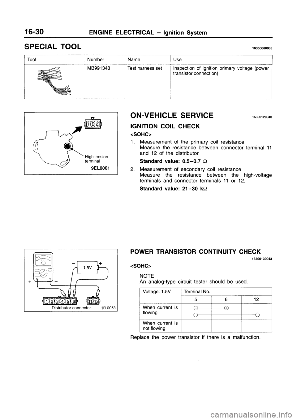 MITSUBISHI CARISMA 1996  Workshop Manual 
