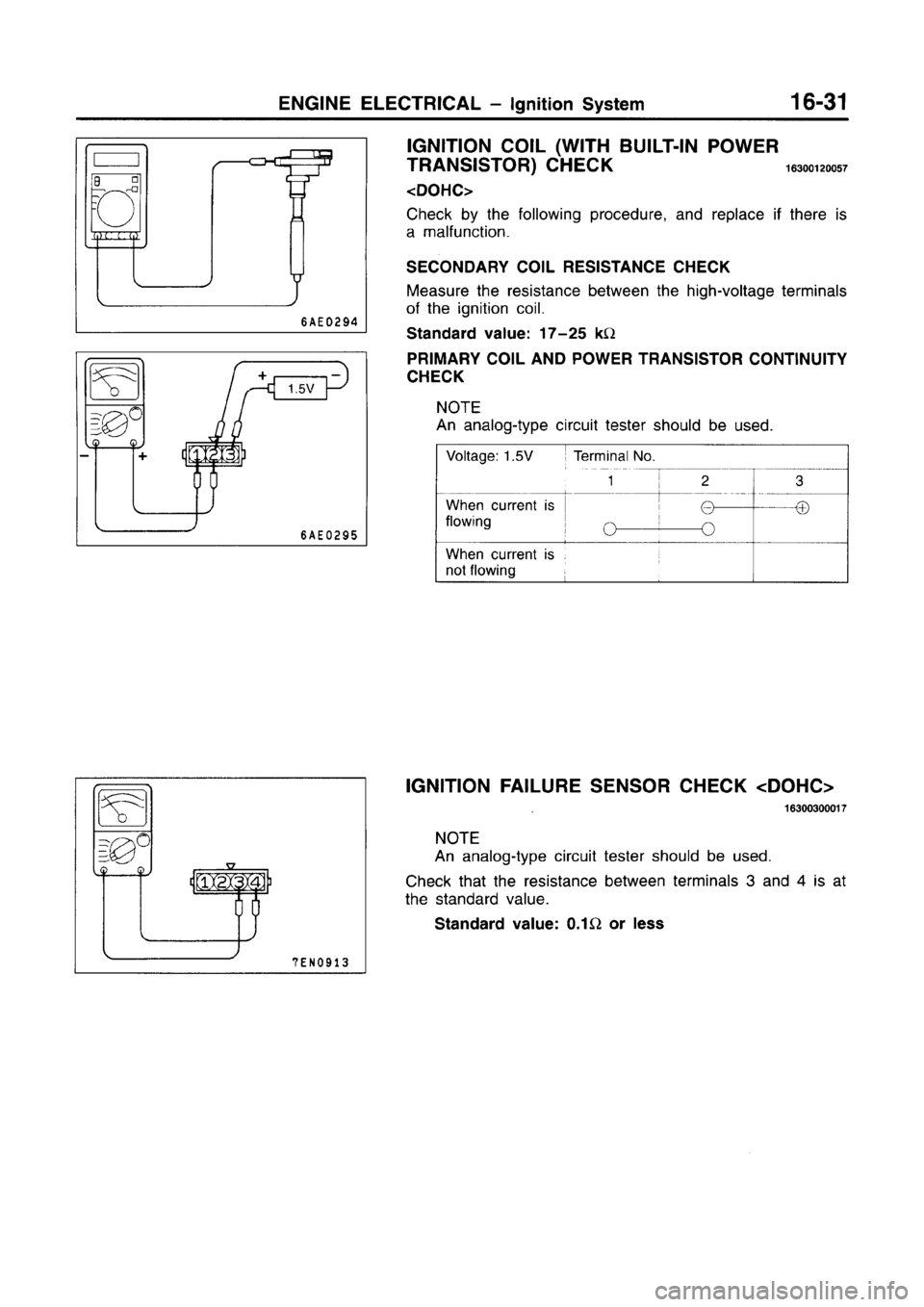 MITSUBISHI CARISMA 1996  Workshop Manual 
