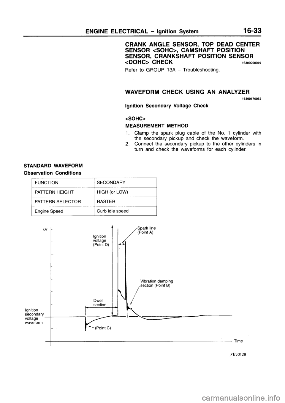 MITSUBISHI CARISMA 1996  Workshop Manual 