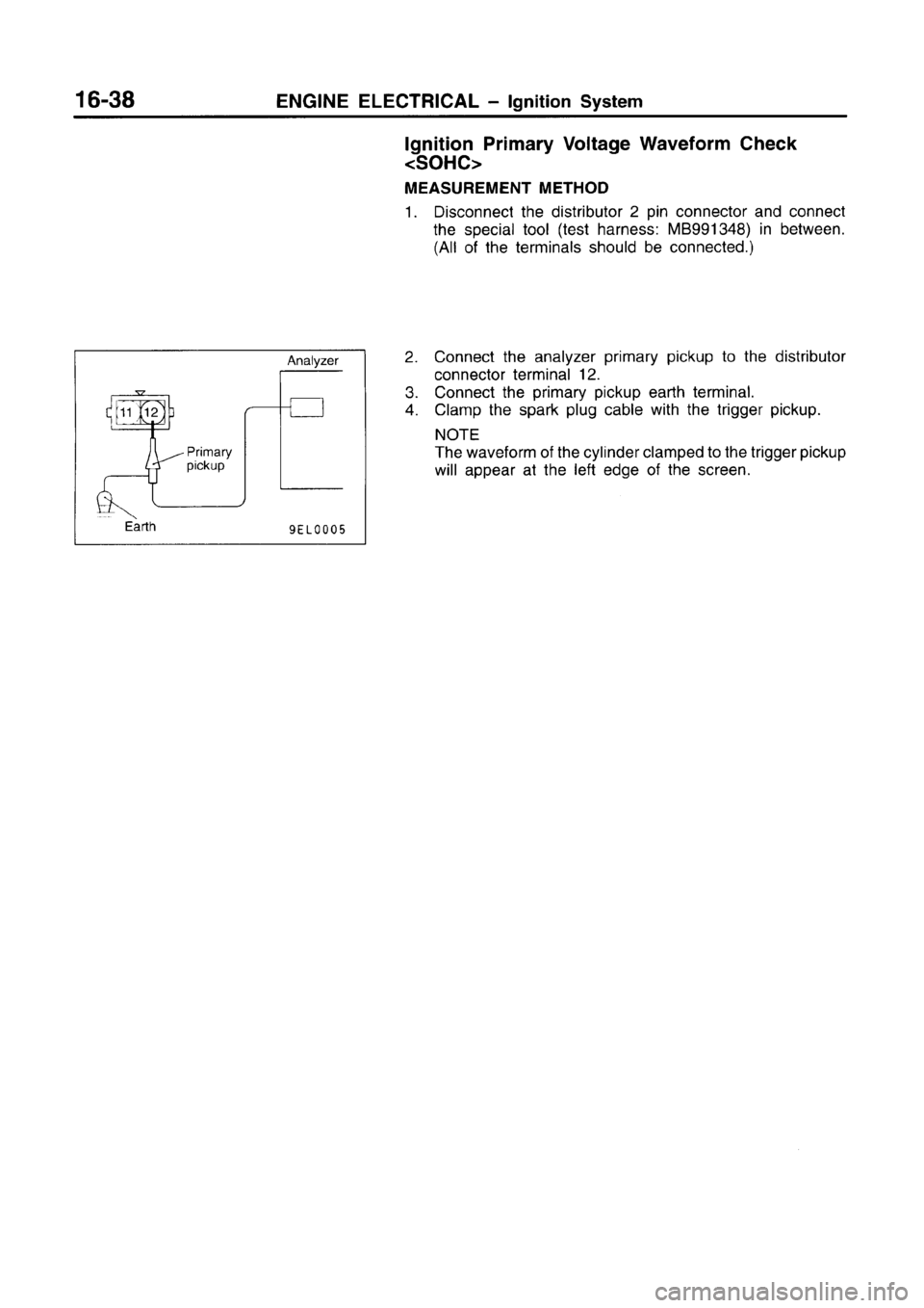 MITSUBISHI CARISMA 1996  Workshop Manual 