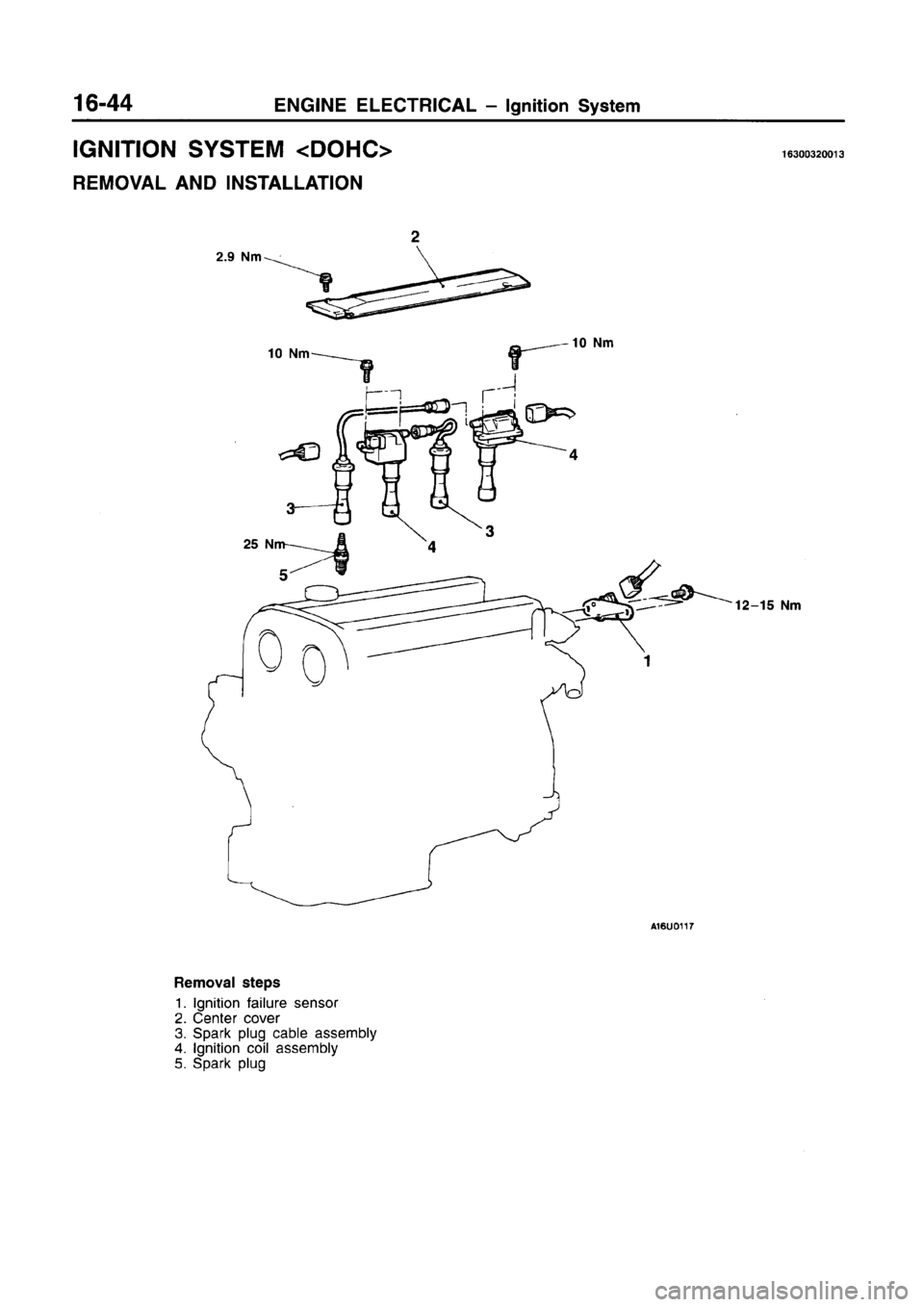 MITSUBISHI CARISMA 1996  Workshop Manual 