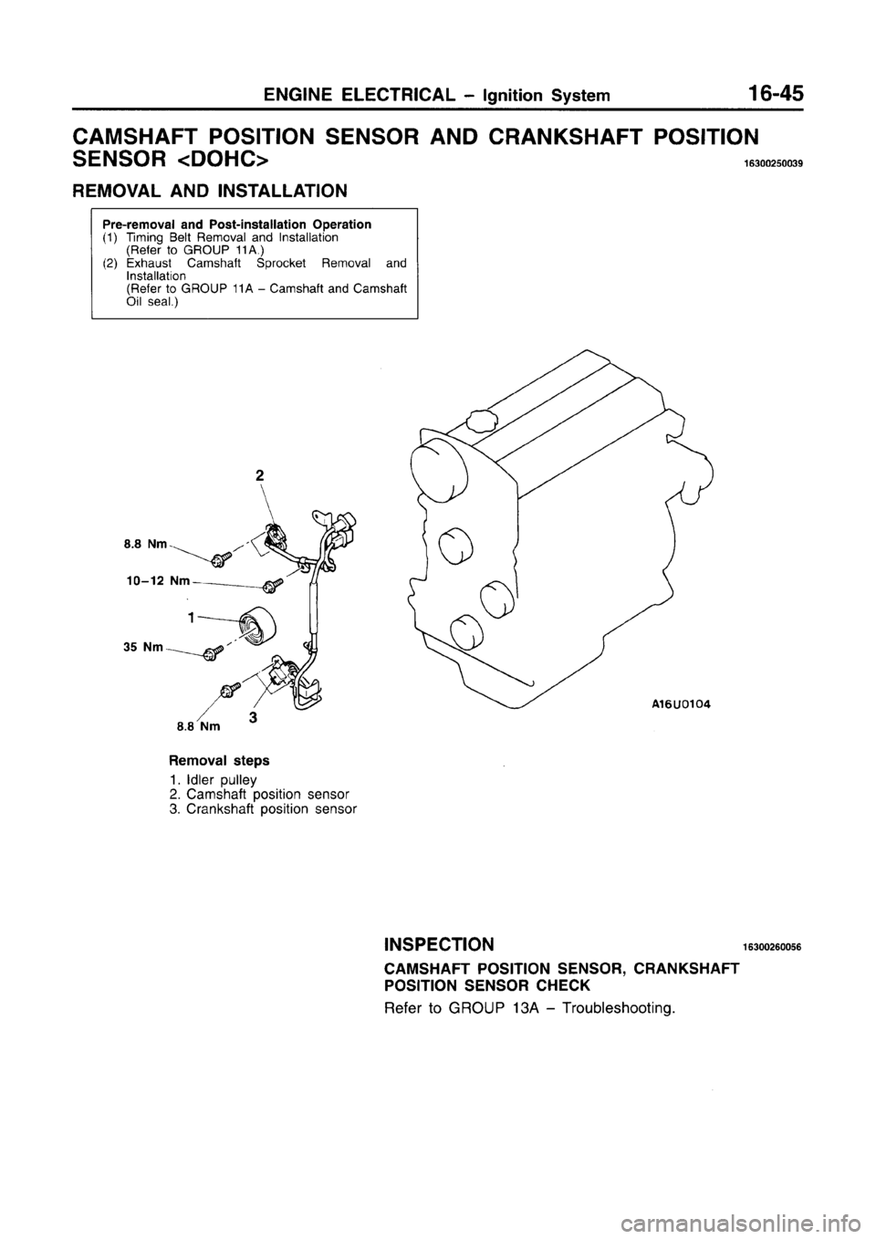 MITSUBISHI CARISMA 1996  Workshop Manual 