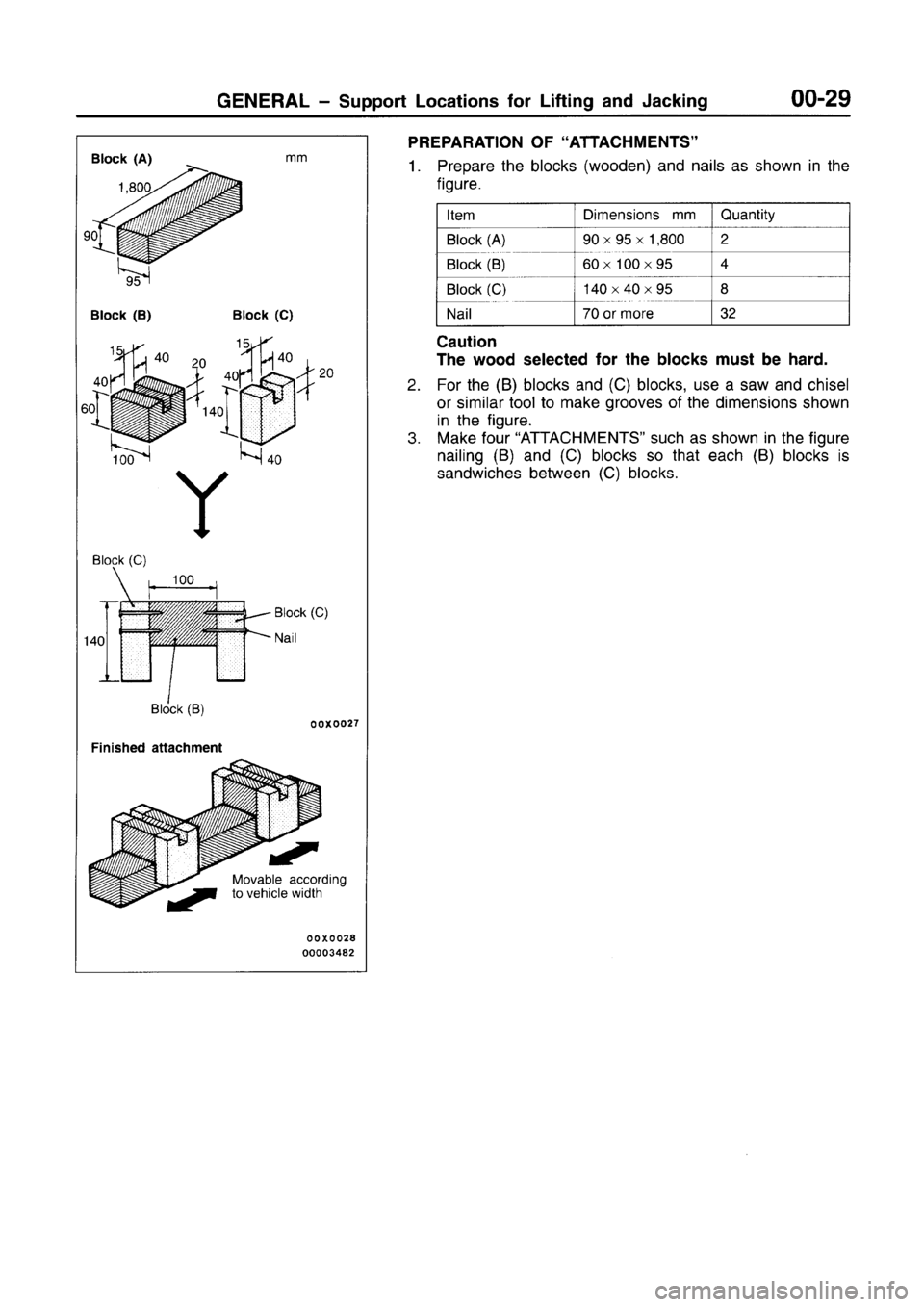 MITSUBISHI CARISMA 1996  Workshop Manual 
