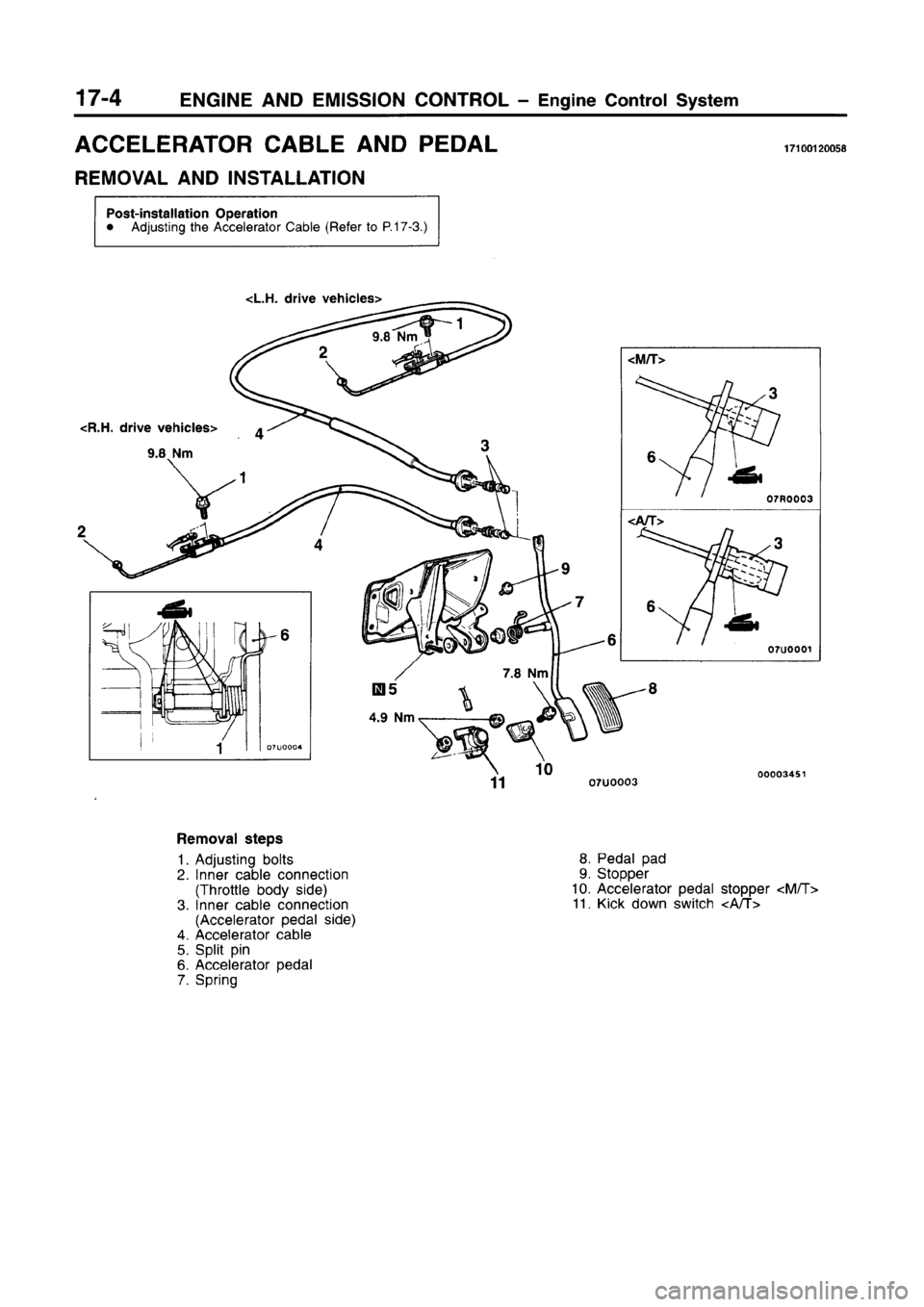 MITSUBISHI CARISMA 1996  Workshop Manual 