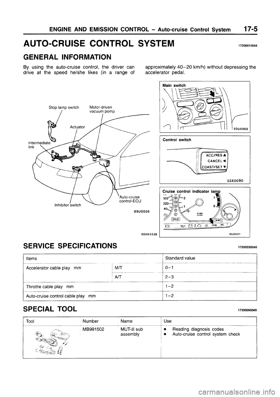 MITSUBISHI CARISMA 1996  Workshop Manual 