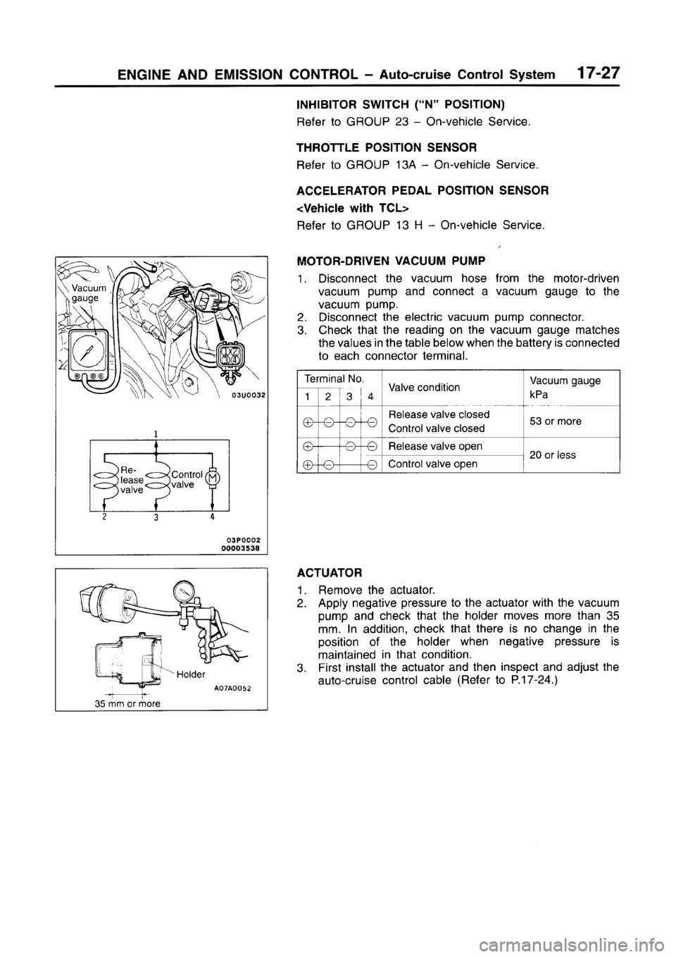 MITSUBISHI CARISMA 1996  Workshop Manual 