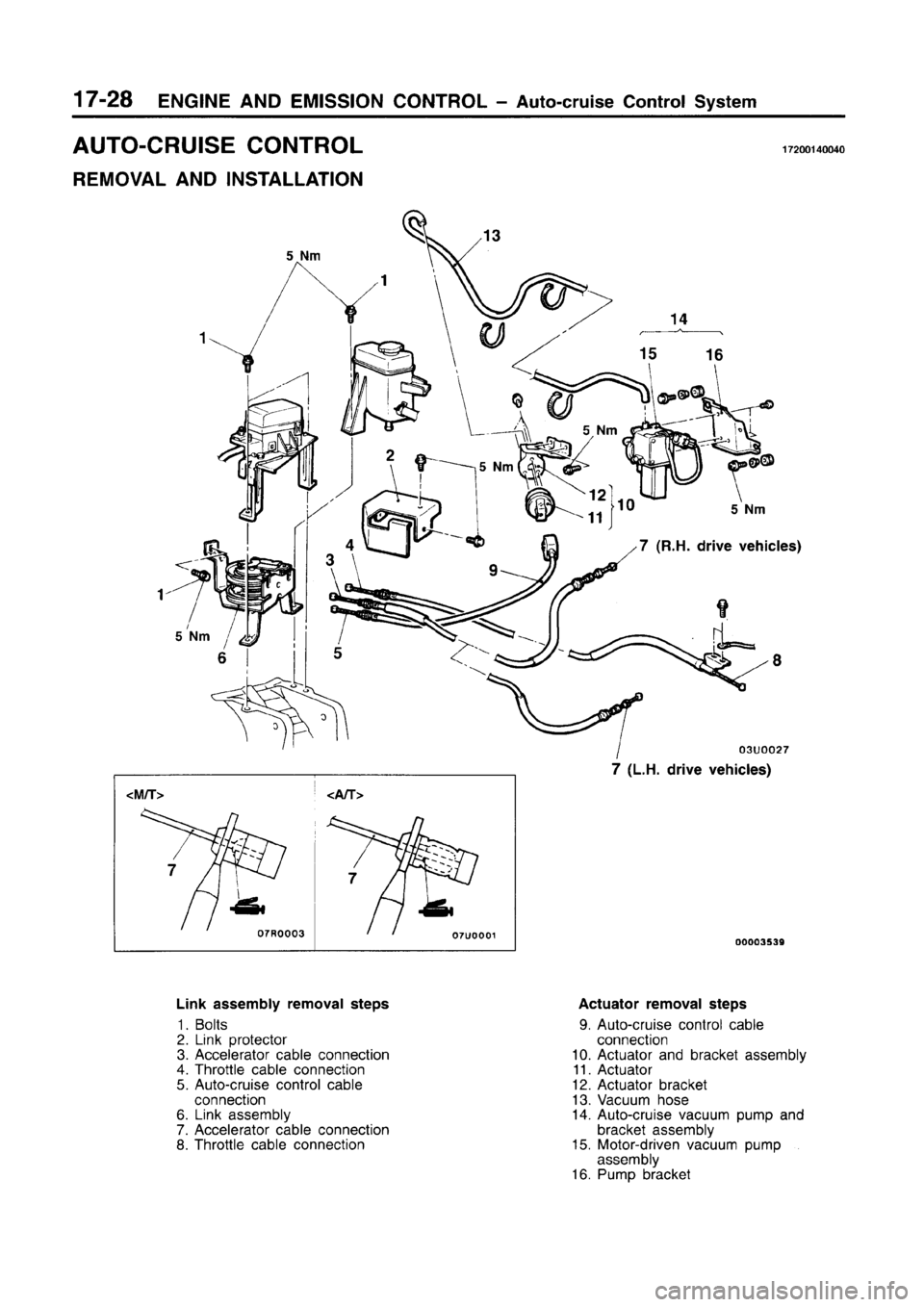 MITSUBISHI CARISMA 1996  Workshop Manual 