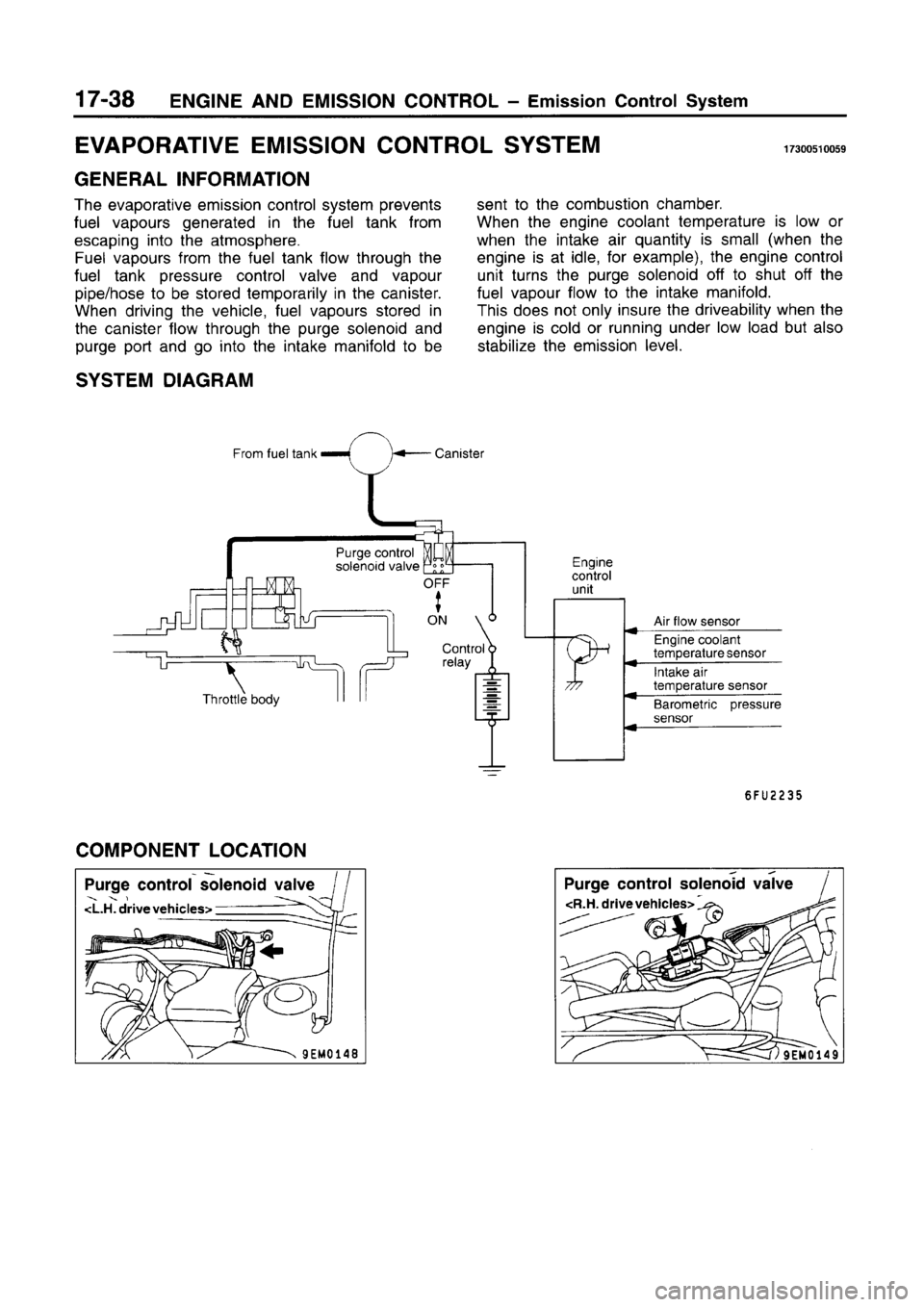 MITSUBISHI CARISMA 1996  Workshop Manual 
