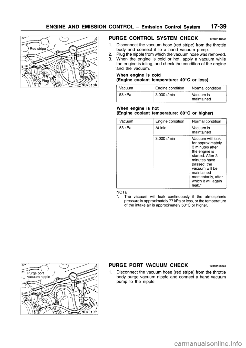 MITSUBISHI CARISMA 1996  Workshop Manual 