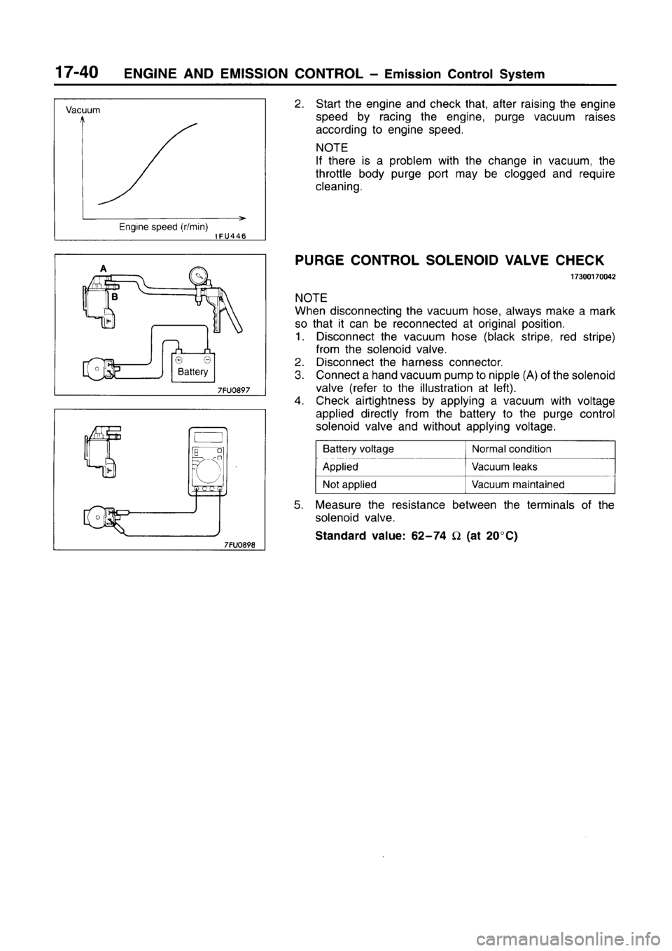 MITSUBISHI CARISMA 1996  Workshop Manual 