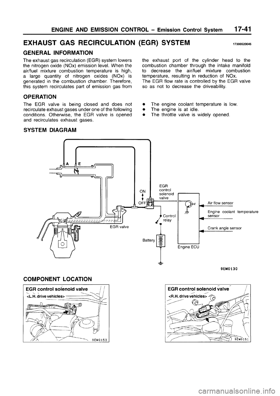 MITSUBISHI CARISMA 1996  Workshop Manual 