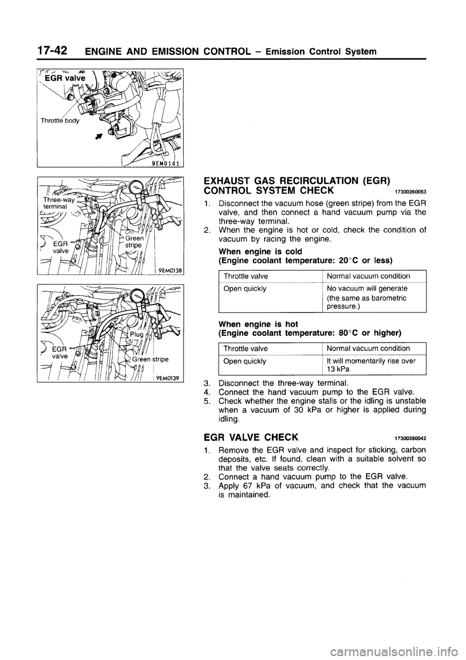 MITSUBISHI CARISMA 1996  Workshop Manual 