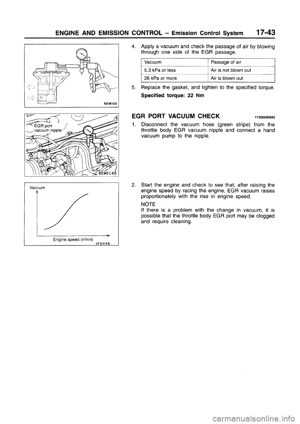 MITSUBISHI CARISMA 1996  Workshop Manual 