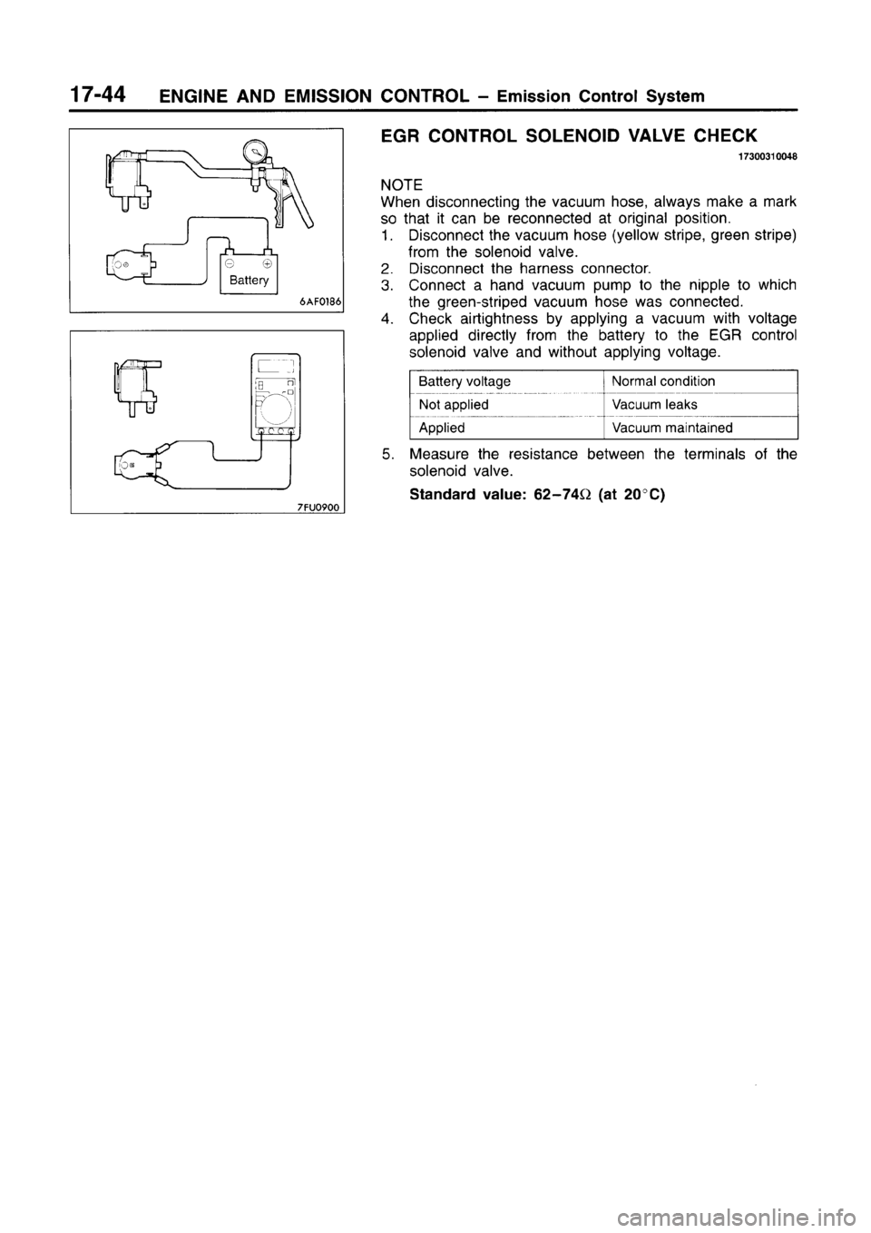 MITSUBISHI CARISMA 1996  Workshop Manual 