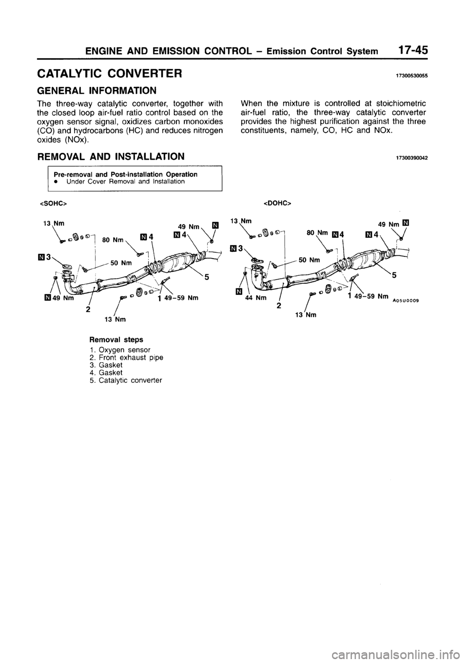MITSUBISHI CARISMA 1996  Workshop Manual 
