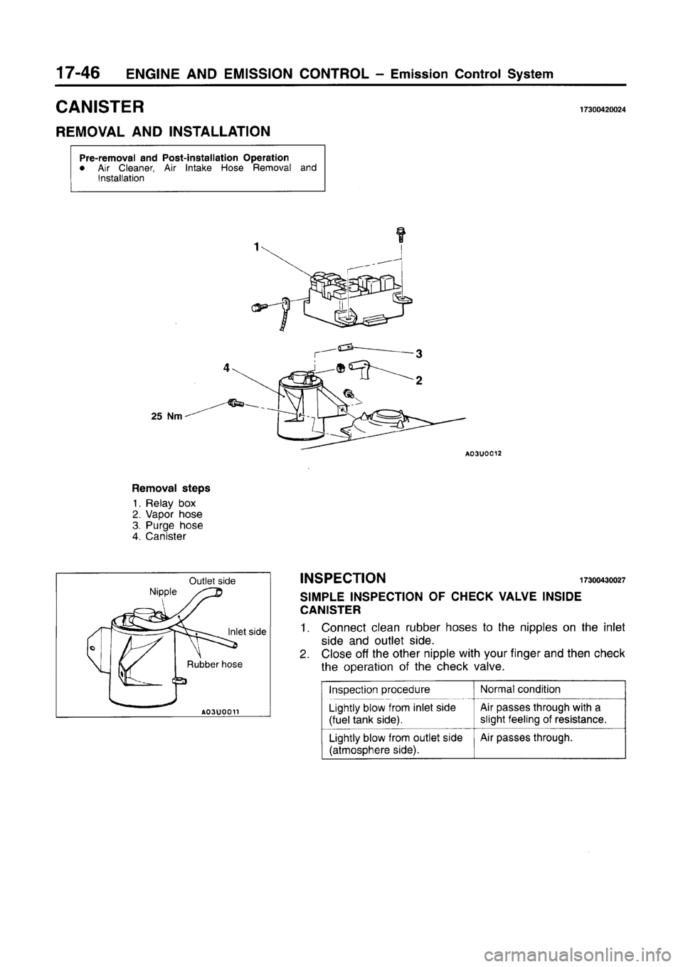 MITSUBISHI CARISMA 1996  Workshop Manual 