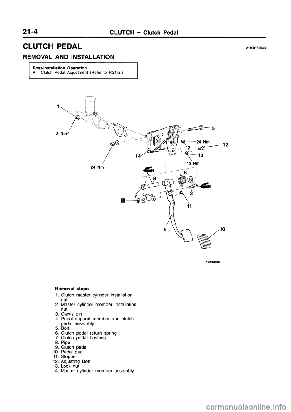 MITSUBISHI CARISMA 1996  Workshop Manual 