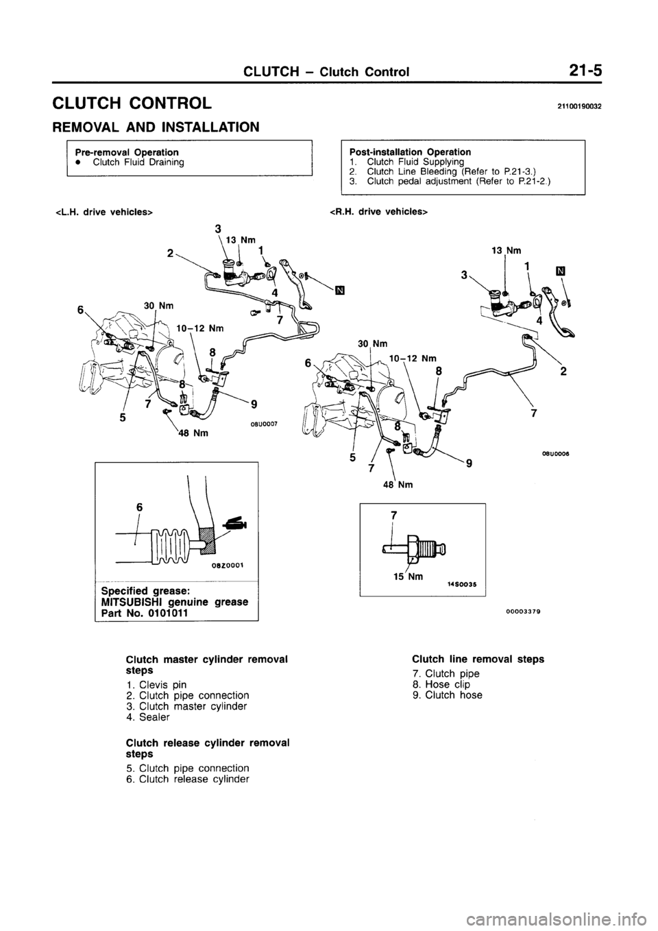MITSUBISHI CARISMA 1996  Workshop Manual 