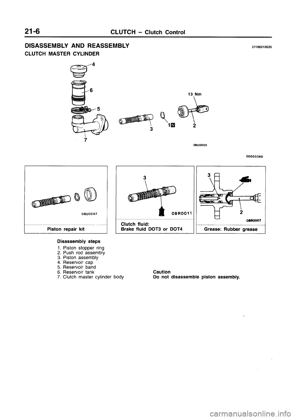 MITSUBISHI CARISMA 1996  Workshop Manual 