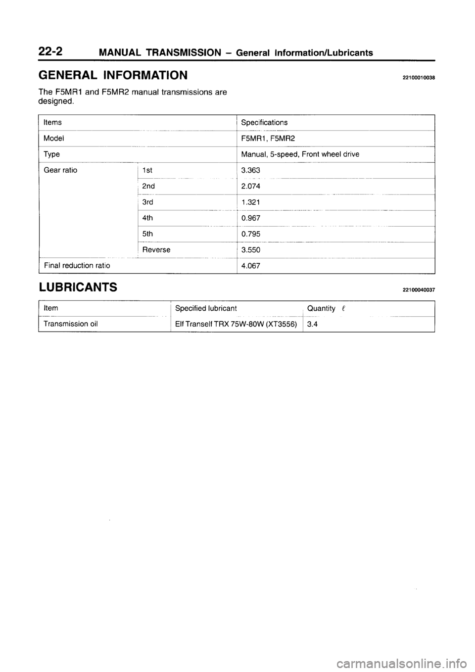 MITSUBISHI CARISMA 1996  Workshop Manual 