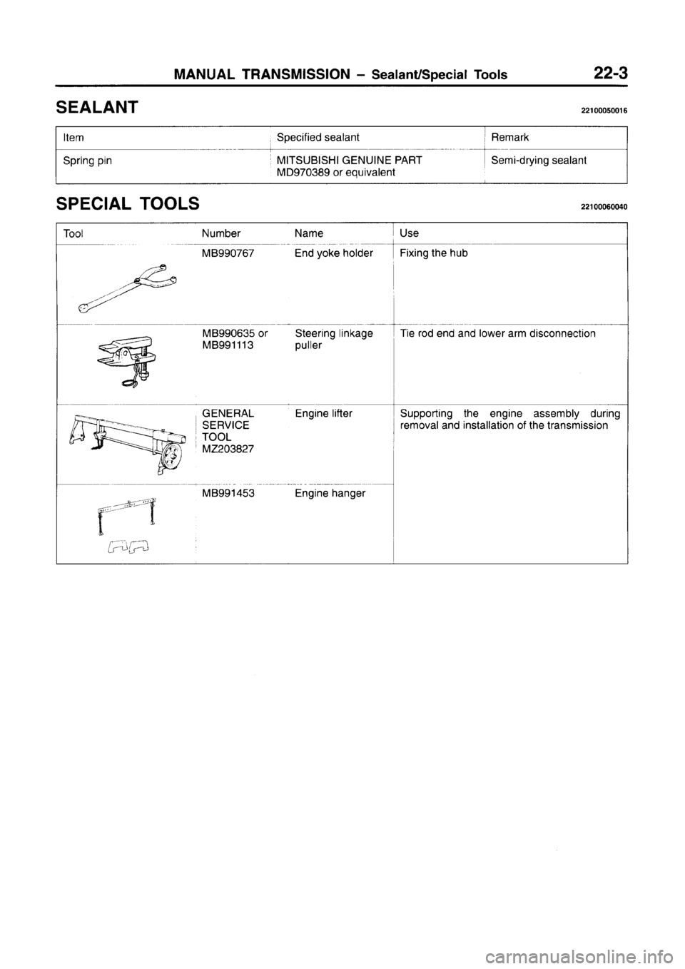 MITSUBISHI CARISMA 1996  Workshop Manual 