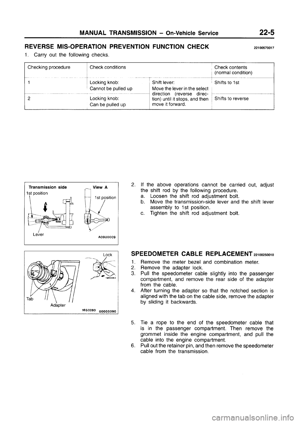 MITSUBISHI CARISMA 1996  Workshop Manual 