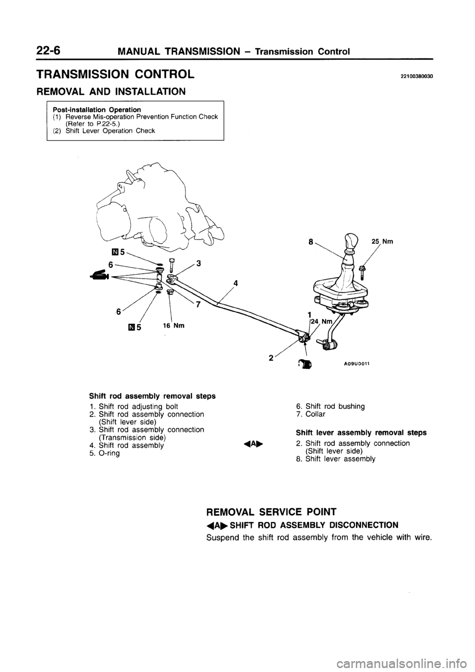 MITSUBISHI CARISMA 1996  Workshop Manual 