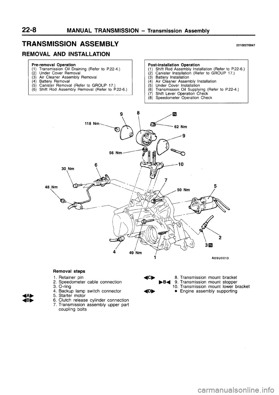 MITSUBISHI CARISMA 1996  Workshop Manual 